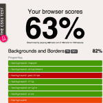 Test CSS3 para tu navegador
