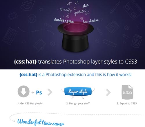 CSS: Hat, estilos de capa de Photoshop