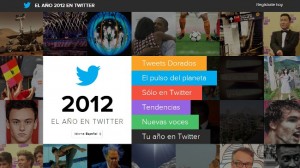 El año 2012 según en Twitter