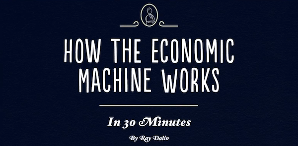 How The Economic Machine Works
