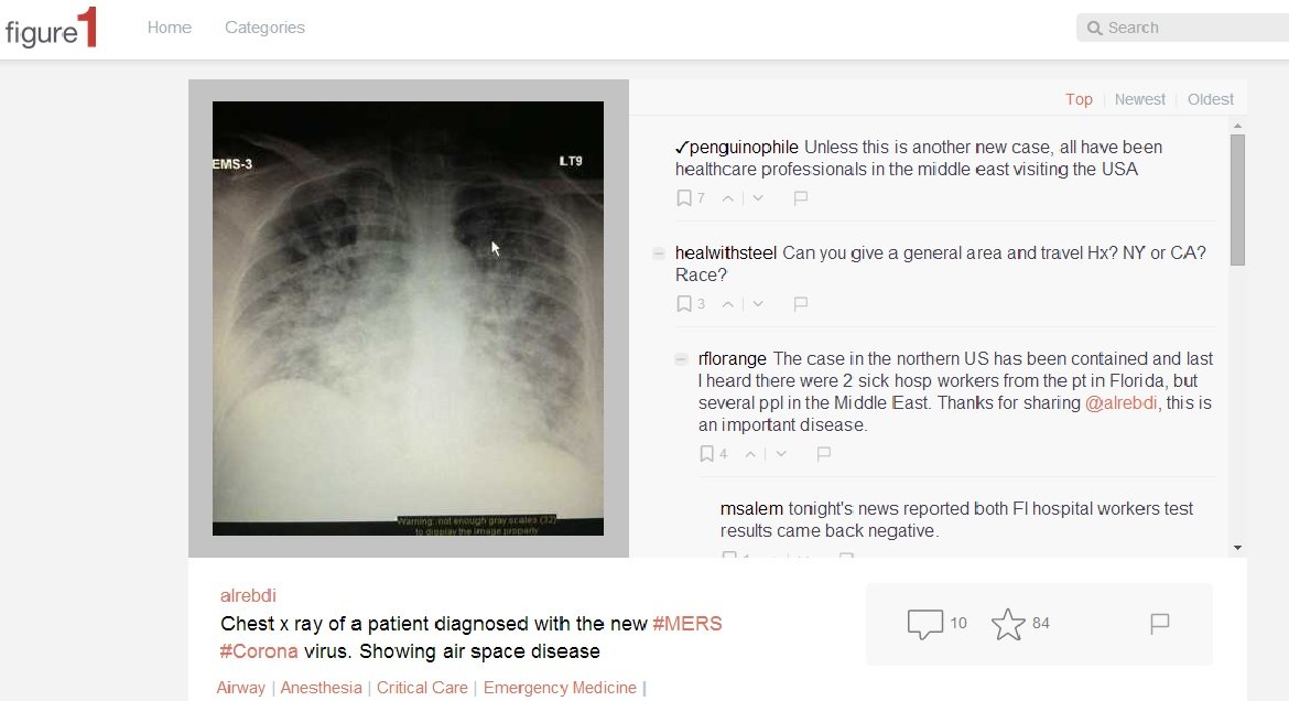 “Figure 1”, el Instagram para médicos
