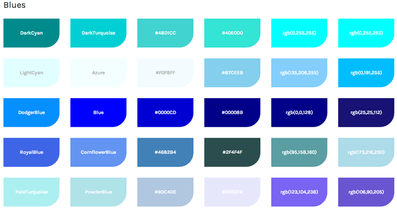 CSS Color Chart – Colores por nombre, hexadecimal y RGB