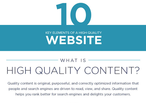 10 elementos clave de un sitio web con calidad