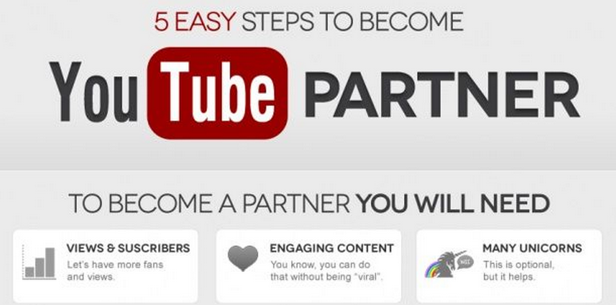 Cómo ser partner de YouTube y ganar dinero