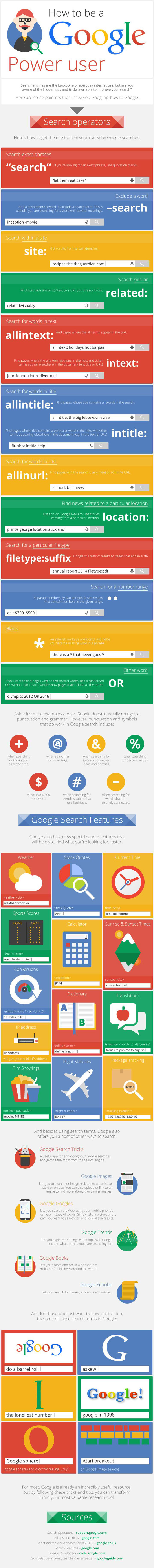 infografía: cómo buscar en Google