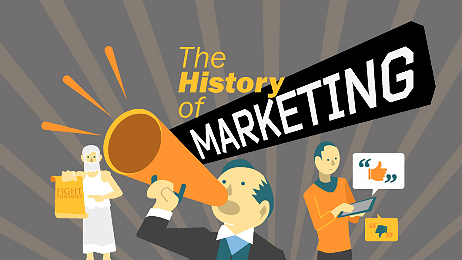 Historia del Marketing – infografía
