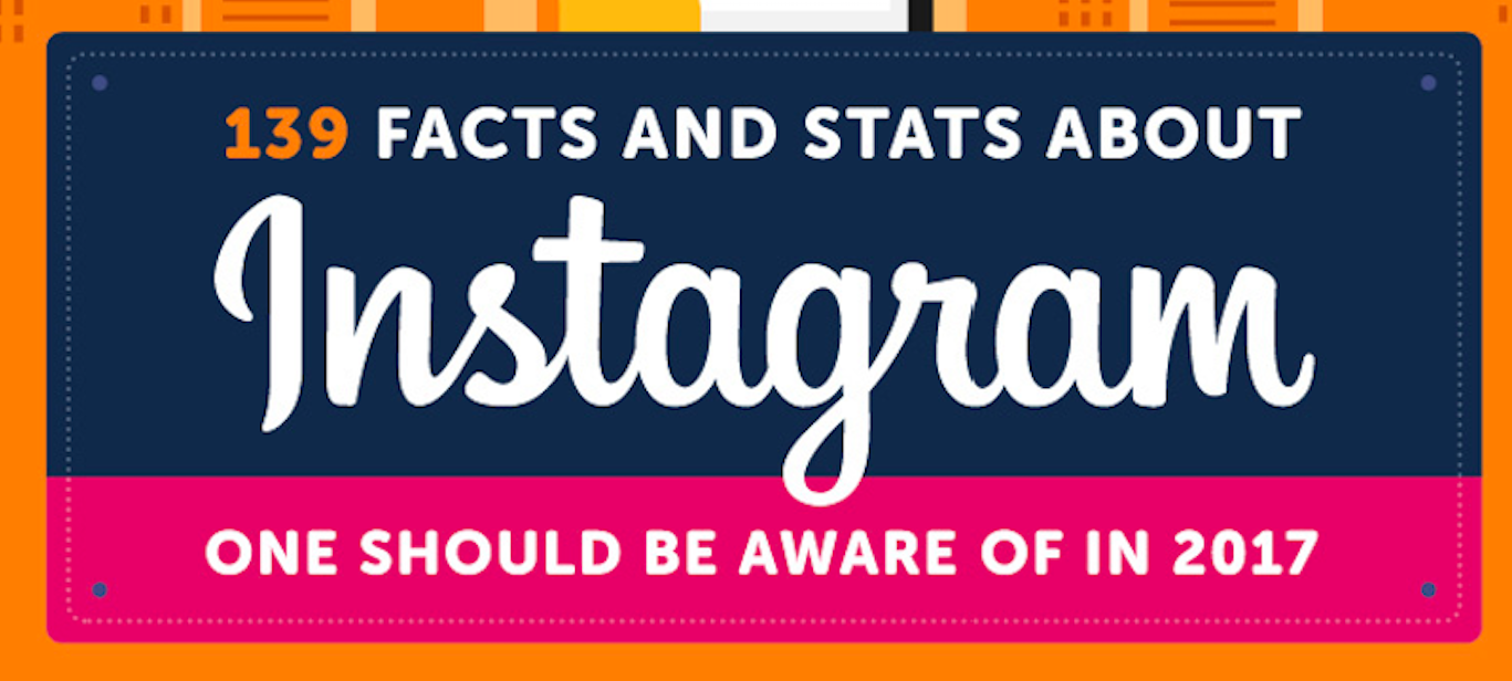 139 estadísticas sobre Instagram que debes conocer en 2017
