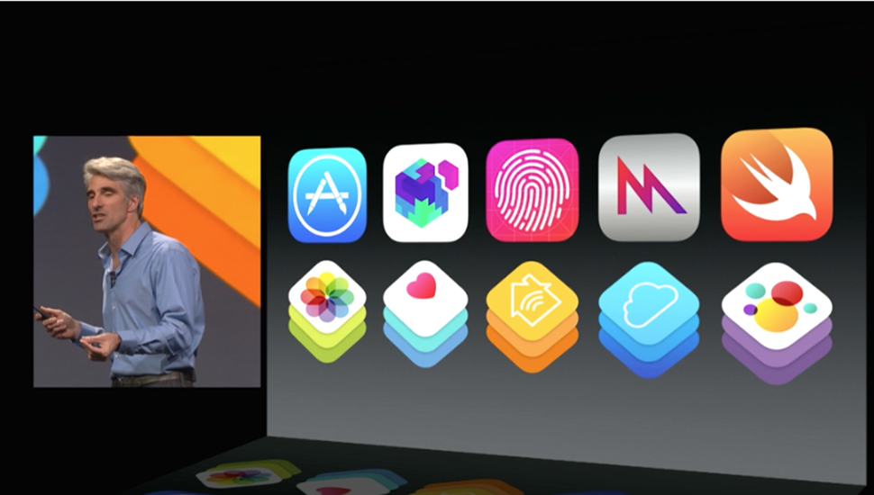 WWDC 2014: Las novedades del iOS 8