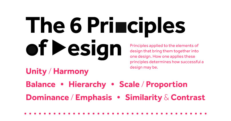 #infografía: Los seis principios del diseño