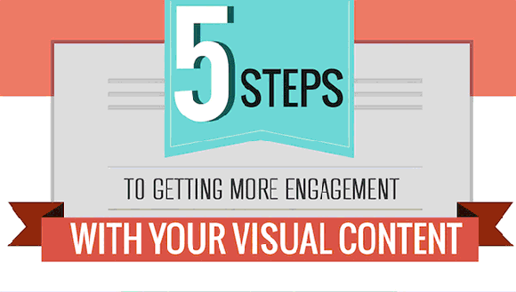 5 pasos para obtener un gran “engagement” gracias al contenido visual